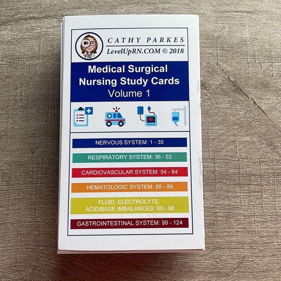 Office Medical Surgical Volume 1 Flashcards By Cathy Parkes From Leveluprn Poshmark